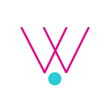 Wapizima
